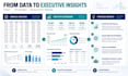 design a professional executive business presentation or pitch deck