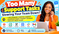 integrate customer support workflows zapier chatgpt zendesk intercom slack gmail