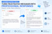 rewrite your emails professionally and naturally