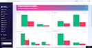 build custom data science and predictive modeling projects in python
