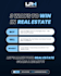 create a social media strategy