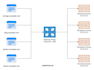 deploy and host your web app on a vps using coolify and docker