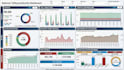 design professional power bi dashboards