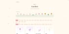 develop a full stack web application