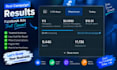 create and manage facebook ads campaigns