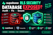 audit and secure your supabase database with rls policies