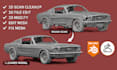 edit stl 3d scan cleanup repair mesh modify optimize 3d model for 3d printing