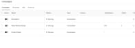 create and manage high converting chatgpt ads and openai ads campaigns