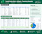 do accurate data entry in excel and google sheets