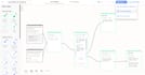 do your whatsapp automation with ai assistent and flows