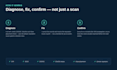 audit and fix your email deliverability and spam issues