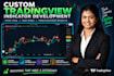 create custom tradingview pine script indicators and strategy combinations