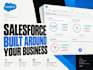 be your salesforce developer, administrator and agentforce specialist