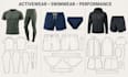 create activewear and swimwear sewing pattern