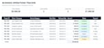 create automated excel spreadsheets and custom templates