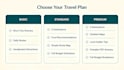 create your personalized custom china travel itinerary