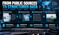 research and build custom datasets from public and open data