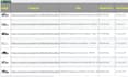 do advanced web scraping and data extraction using python