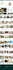 design and redesign a fast wordpress website with generateblocks