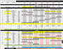 do handwriting, data entry, transcribing