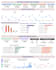 create power bi data analysis dashboard