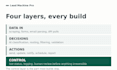 build a full automation system with a dashboard