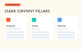 audit your video strategy and build a clear action plan