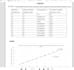 transcript, enter data, tutor and document
