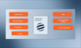 create a saas explainer video, software explainer, product demo, 2d explainer