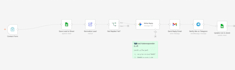 build custom ai automation workflows using n8n and gpt