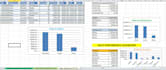 create a financial analysis dashboard in excel