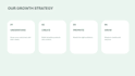 design a professional canva presentation