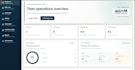 build a custom CRM