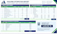 do construction estimating, quantity takeoff and boq