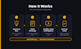 create ai faceless videos and professional video editing