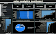 build retail sales power bi dashboard and clean data