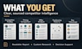 analyze your competitors, pricing, and market positioning