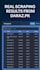 scrape data from any website to excel in 24 hours