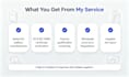 source verified eu home ev wallbox chargers and check certifications