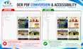 convert scanned PDF to accessible searchable PDF with ocr