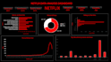 create a professional power bi dashboard