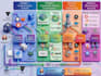 setup secure cicd pipeline and best practices implementation