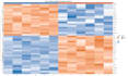 analyze your proteomics lc msms data and deliver publication ready results