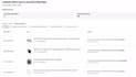 resolve ebay feedback, defect rate, inr, bbe, mc011 mc999 issues