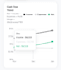build a custom ai finance tracker and automated system