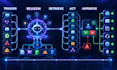 build ai agents, agentic rag, voice ai and n8n automations