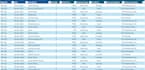 provide fast and accurate data entry services