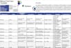 do software testing and QA testing