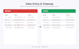 be your data entry assistant and admin tasks