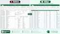 clean,format,merge,split and excel data
